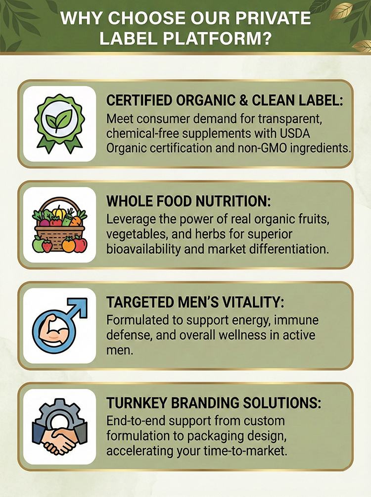Men'S Multiwhole Food Multivitamin product detail image 8