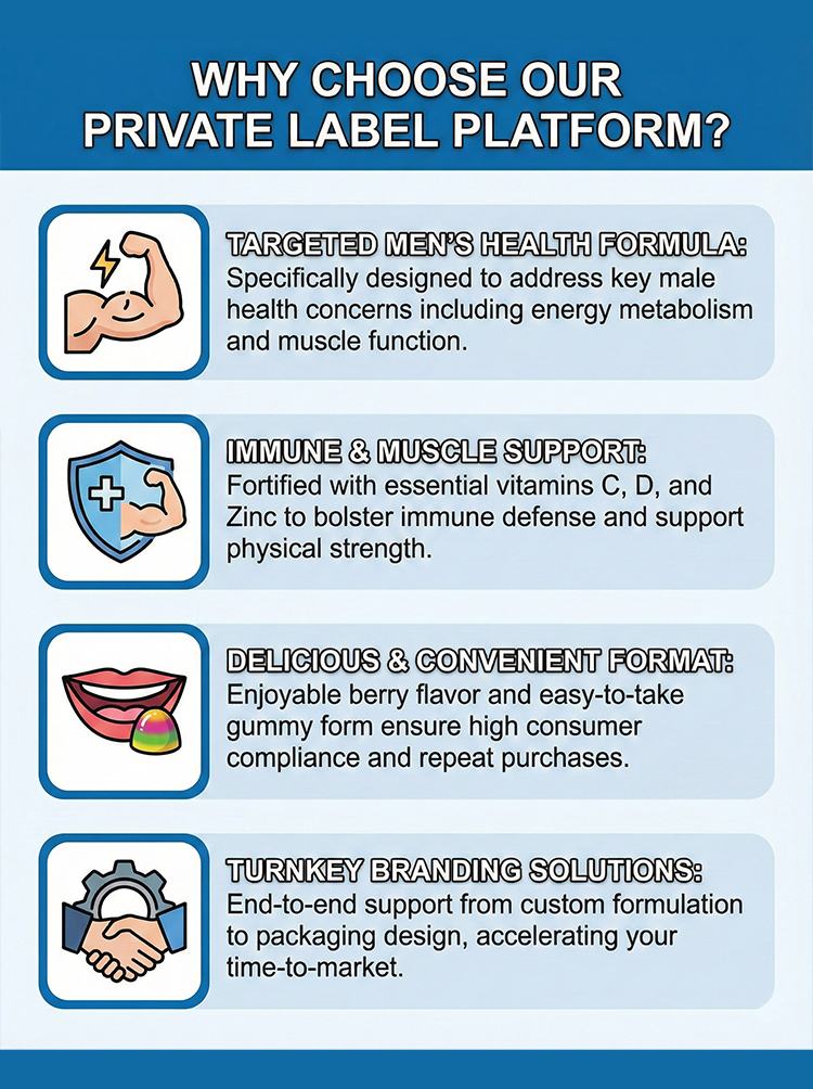 Men's Multivitaamin Gummies product detail image 8