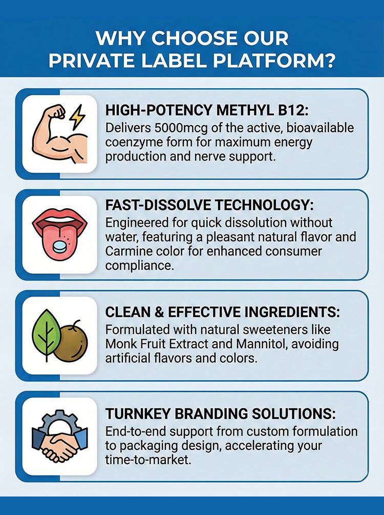Methyl B12Complex product detail image 8