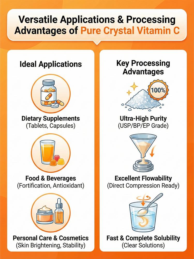 Pure Vitamin C product detail image 8