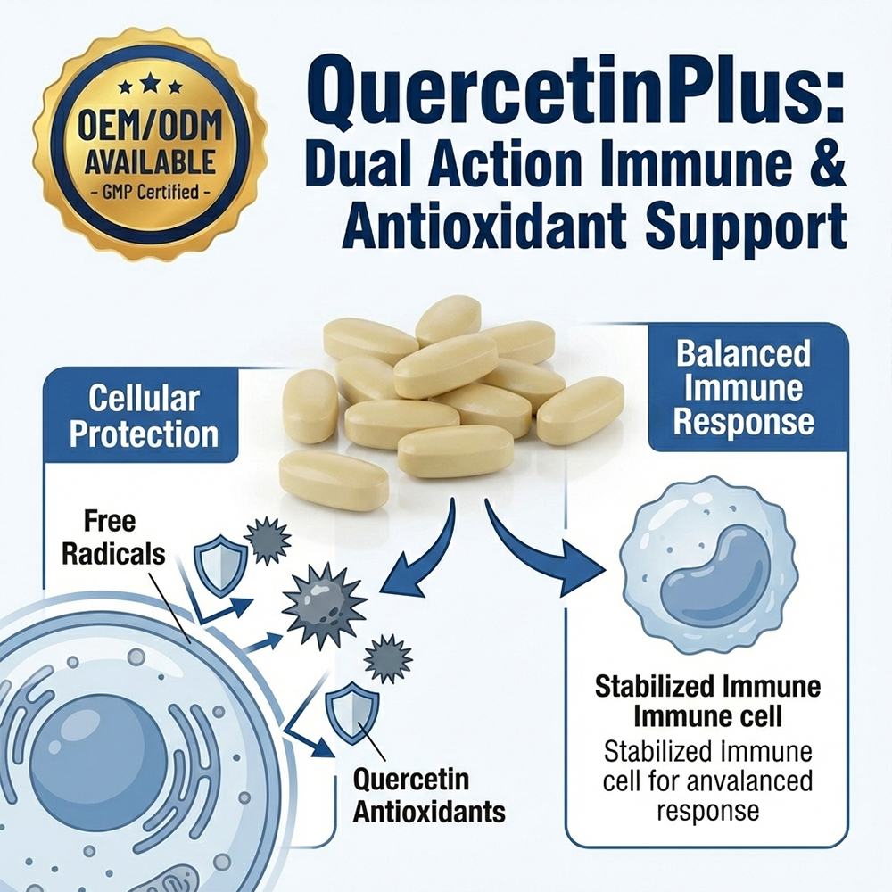 Quercetin Plus product detail image 3