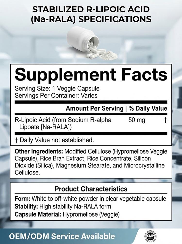 Stabilized R-Lipoic Acid