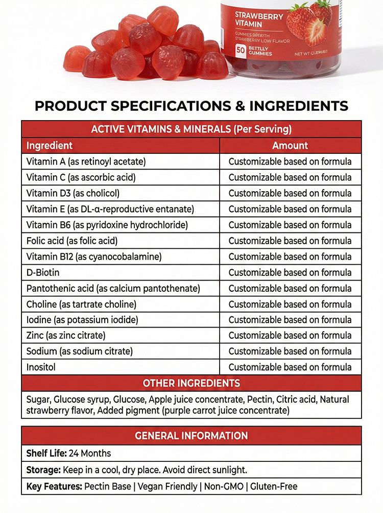 Vitamin Gummies product detail image 7