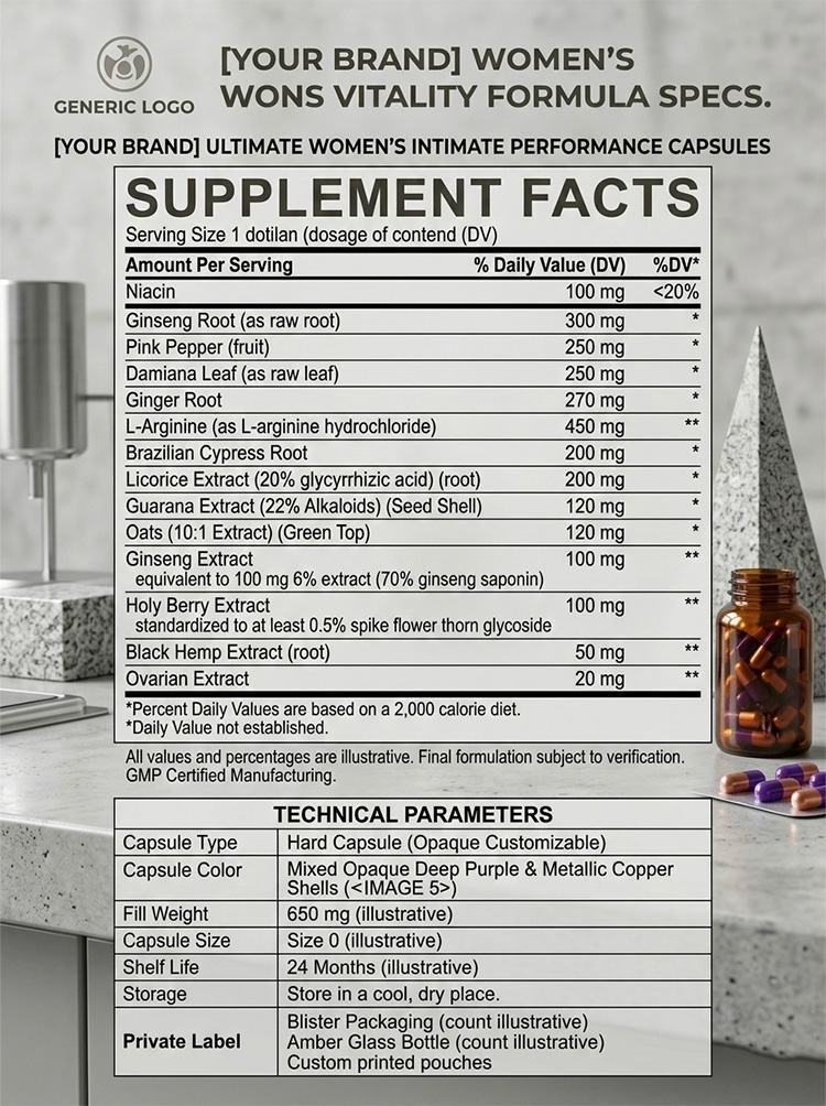 Ultimate Women's Intimate Performanc product detail image 7