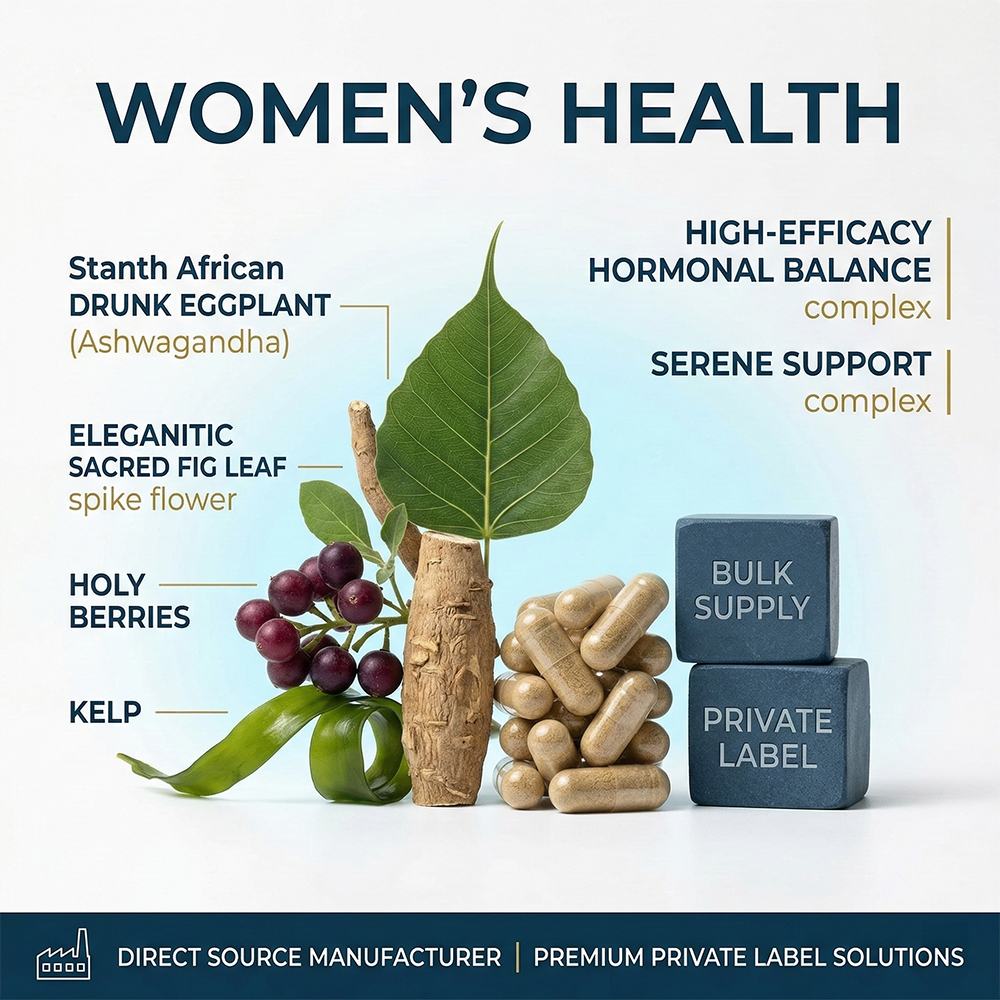 Women's health